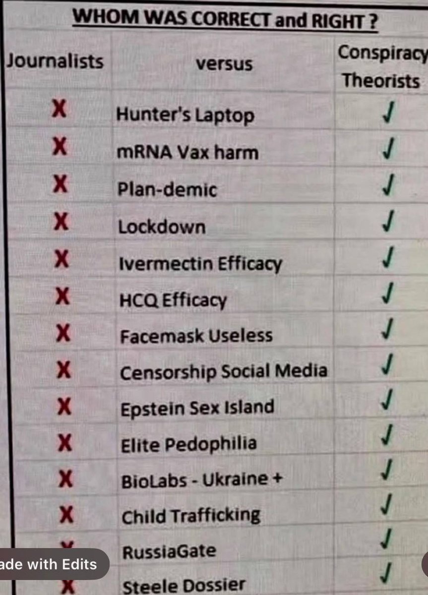 Not A Number tweet media