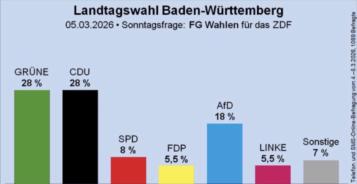 Gerald Ullrich tweet media