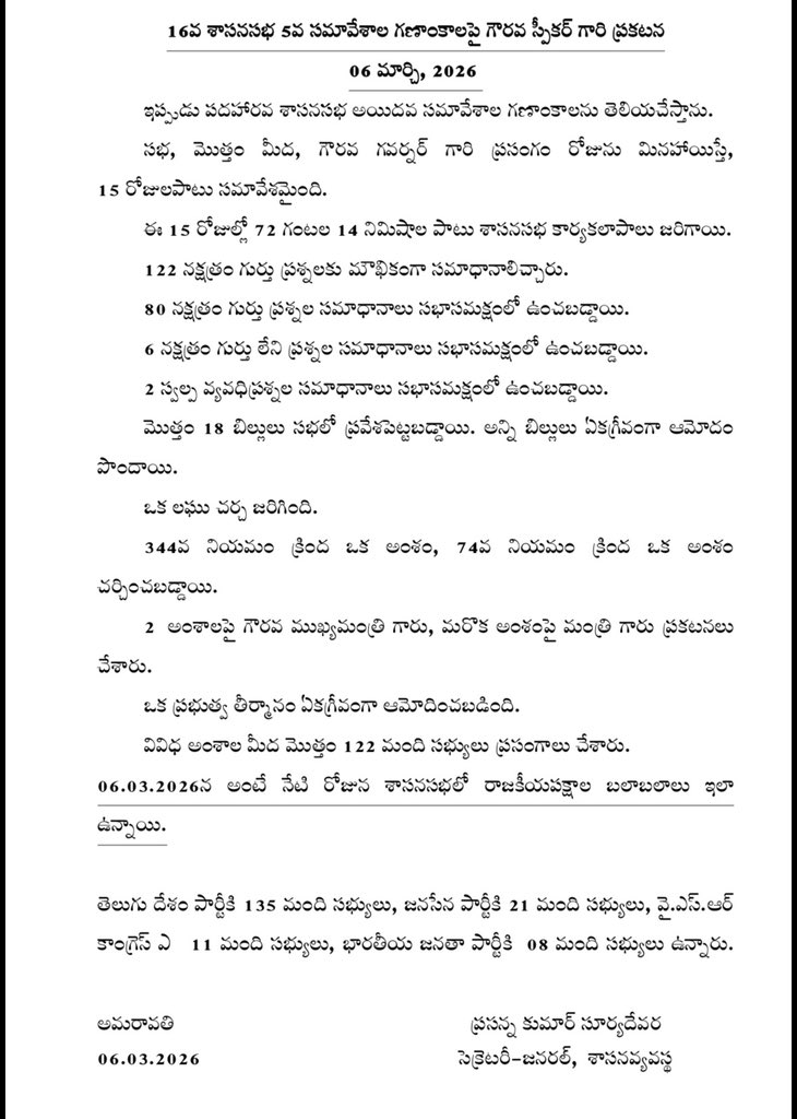 Legislative Assembly, Andhra Pradesh tweet media