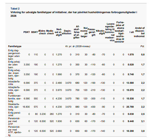 Mia Amalie Holstein tweet media