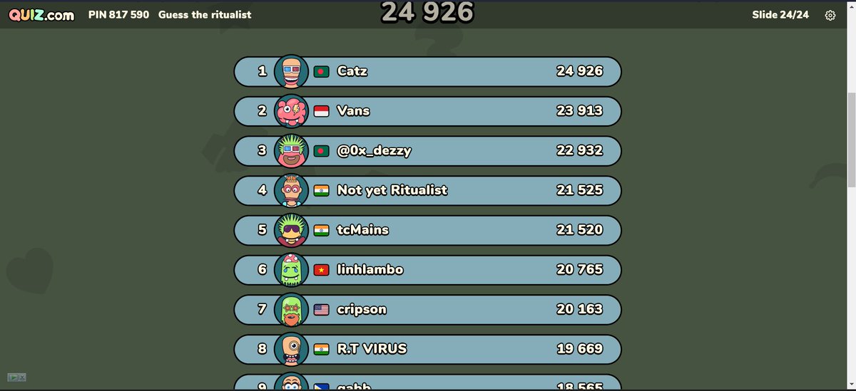 gRitual Fam, 
Can catz be stopped from winning events? 😈

👑 Cooked Guess the ritualist by <a href="/Riyade23/">Riyade🎴| KHZ 🃏 (❖,❖)</a> 

If u don't participate in events, at least try to join this one every week, it will help you to know many active members of the <a href="/ritualnet/">Ritual</a> server 💚