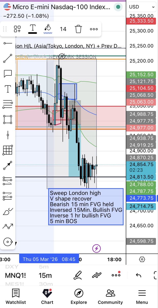 LitTrades tweet media