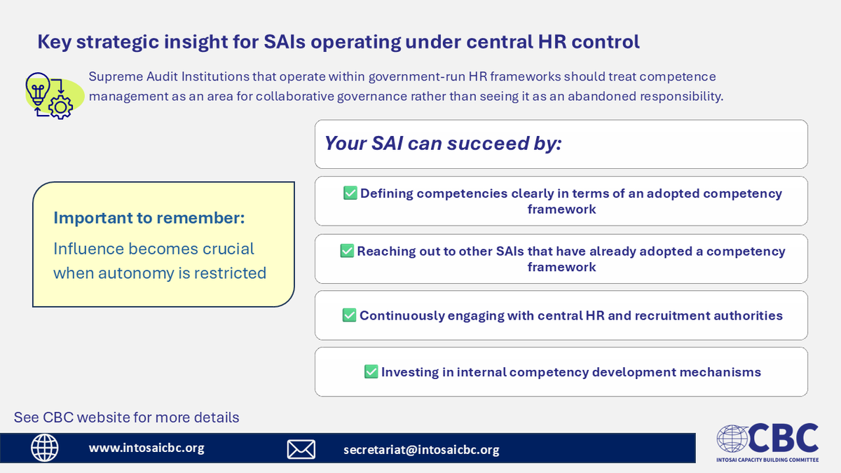 INTOSAI Capacity Building Committee tweet media