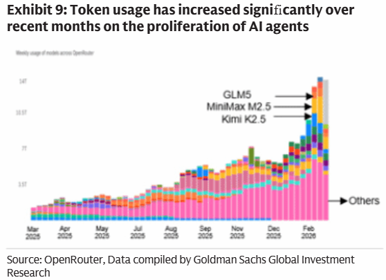 Tech Fund tweet media