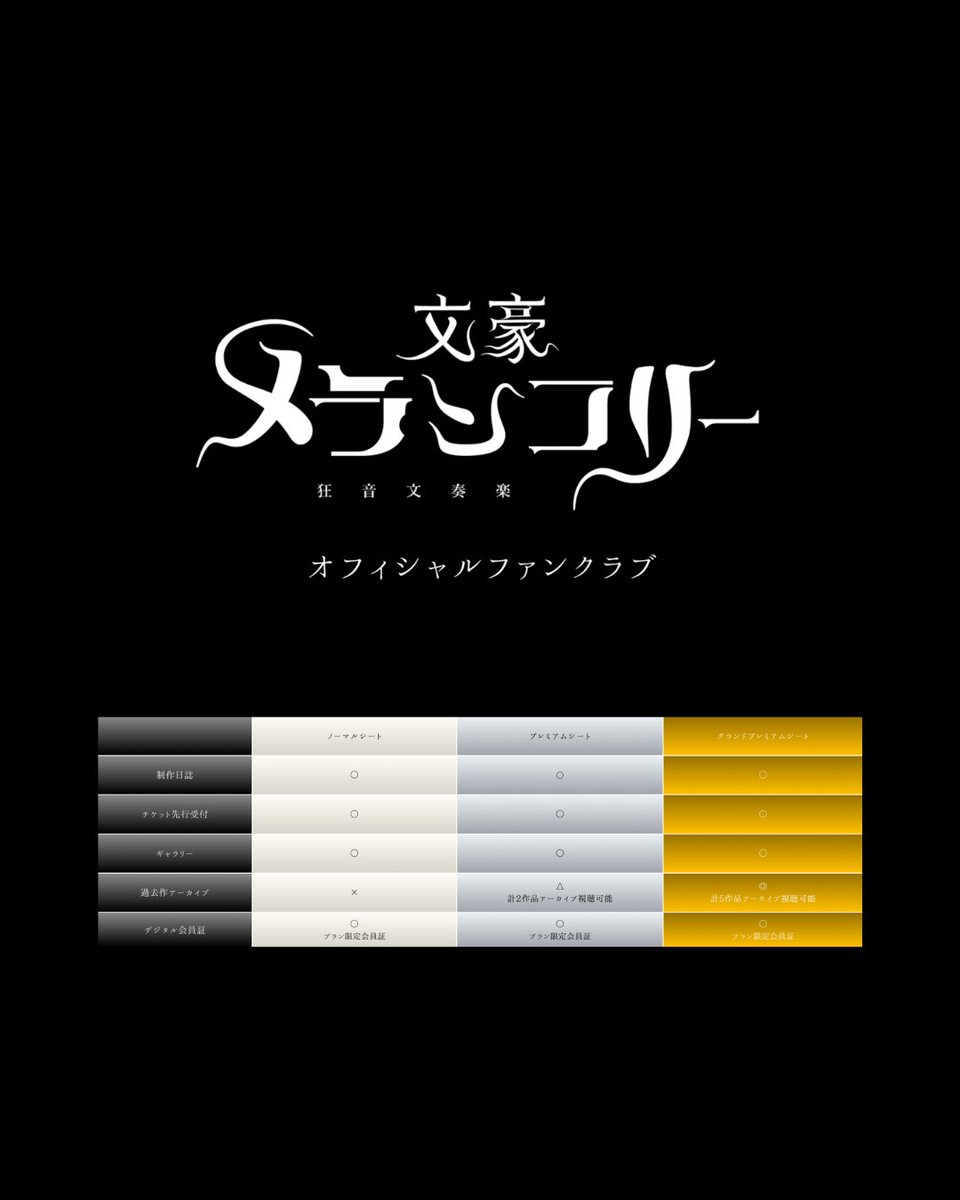 狂音文奏楽 文豪メランコリー 「BUNGO’S WIVE」 tweet media