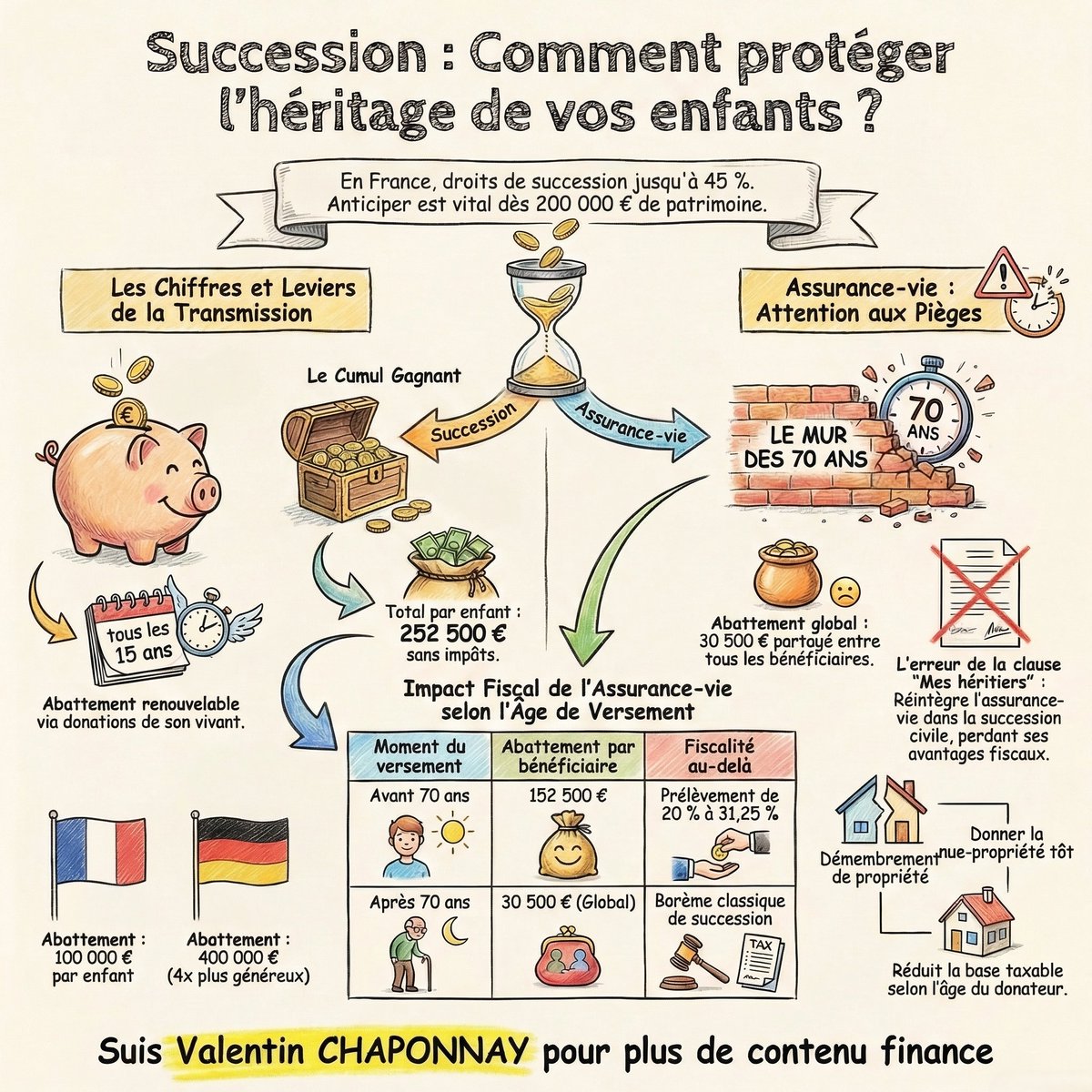 Valentin Chaponnay tweet media