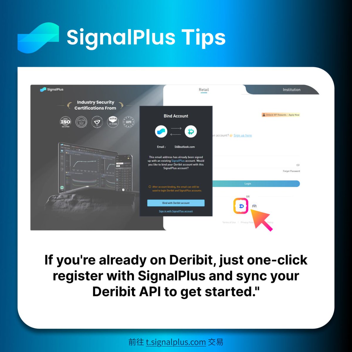 SignalPlus tweet media