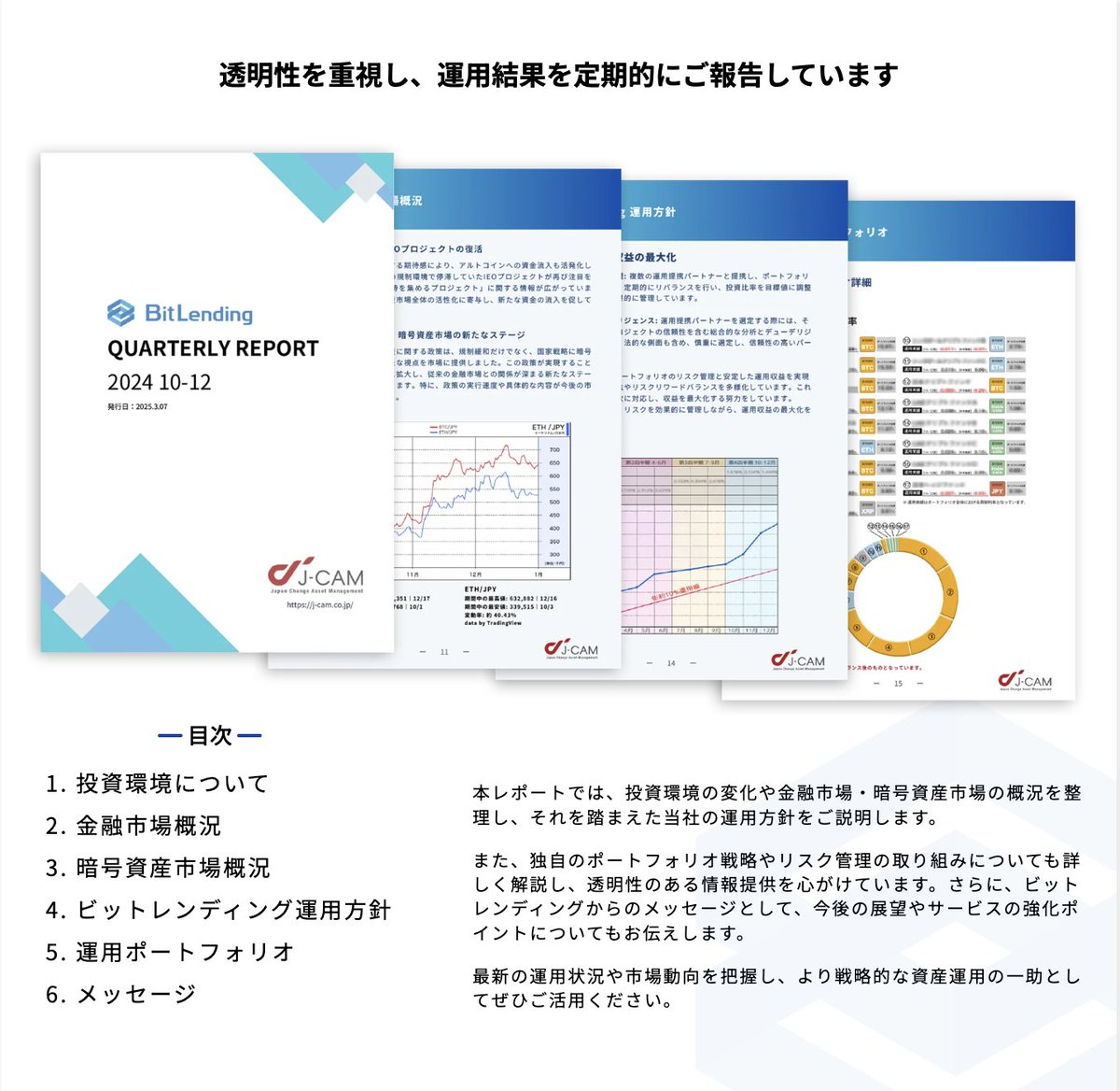 BitLending(ビットレンディング) tweet media
