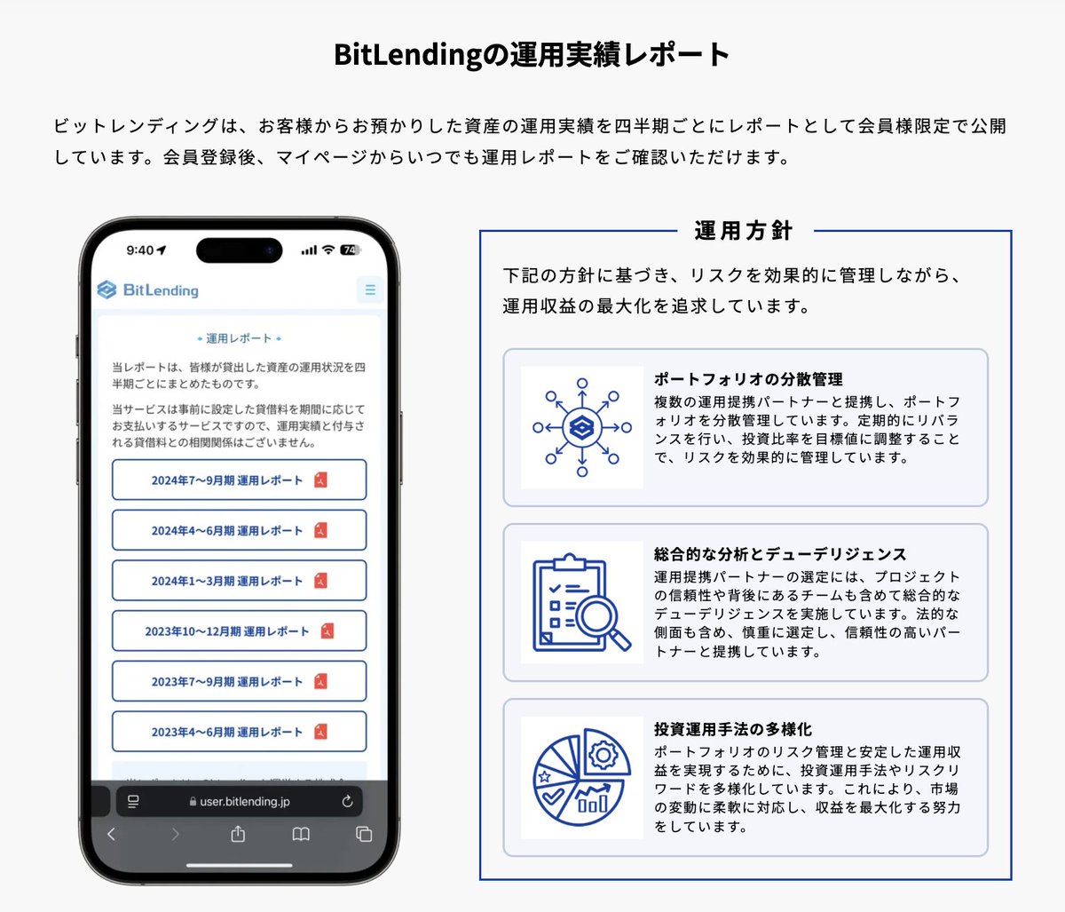 BitLending(ビットレンディング) tweet media