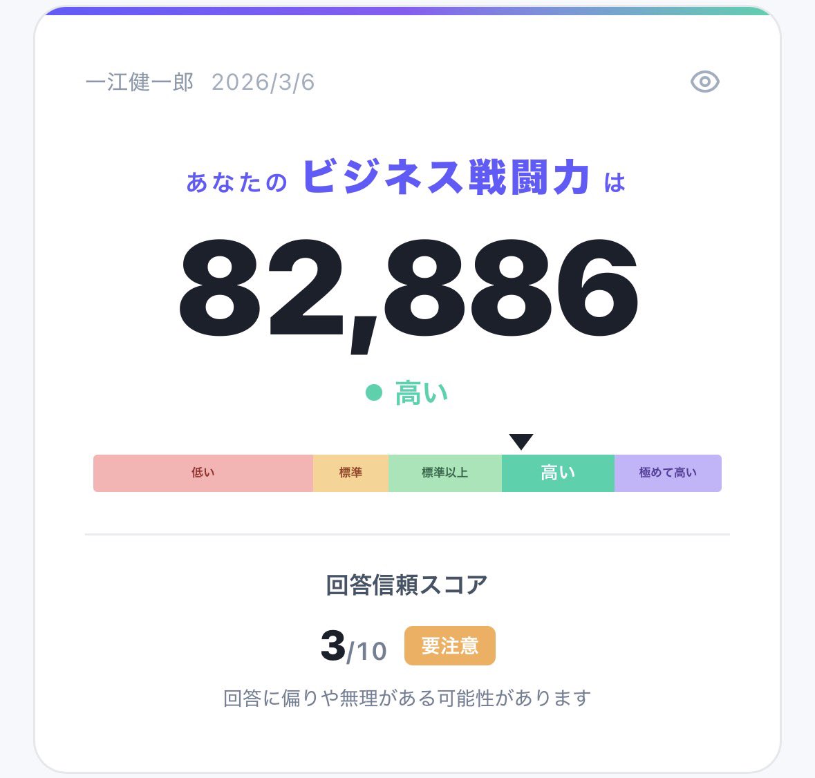 129129129Y's tweet photo. あってるのか？納得性はあまり無い結果だった。メタ認知がズレてるのか🤔
規律を逸脱したいというよりは、いかに既存ルールをハックするかを考えるタチなんだよなぁ(無駄/非効率なルールに従いたく無いのはたしかにあるけど) https://t.co/xENGqR3rj3