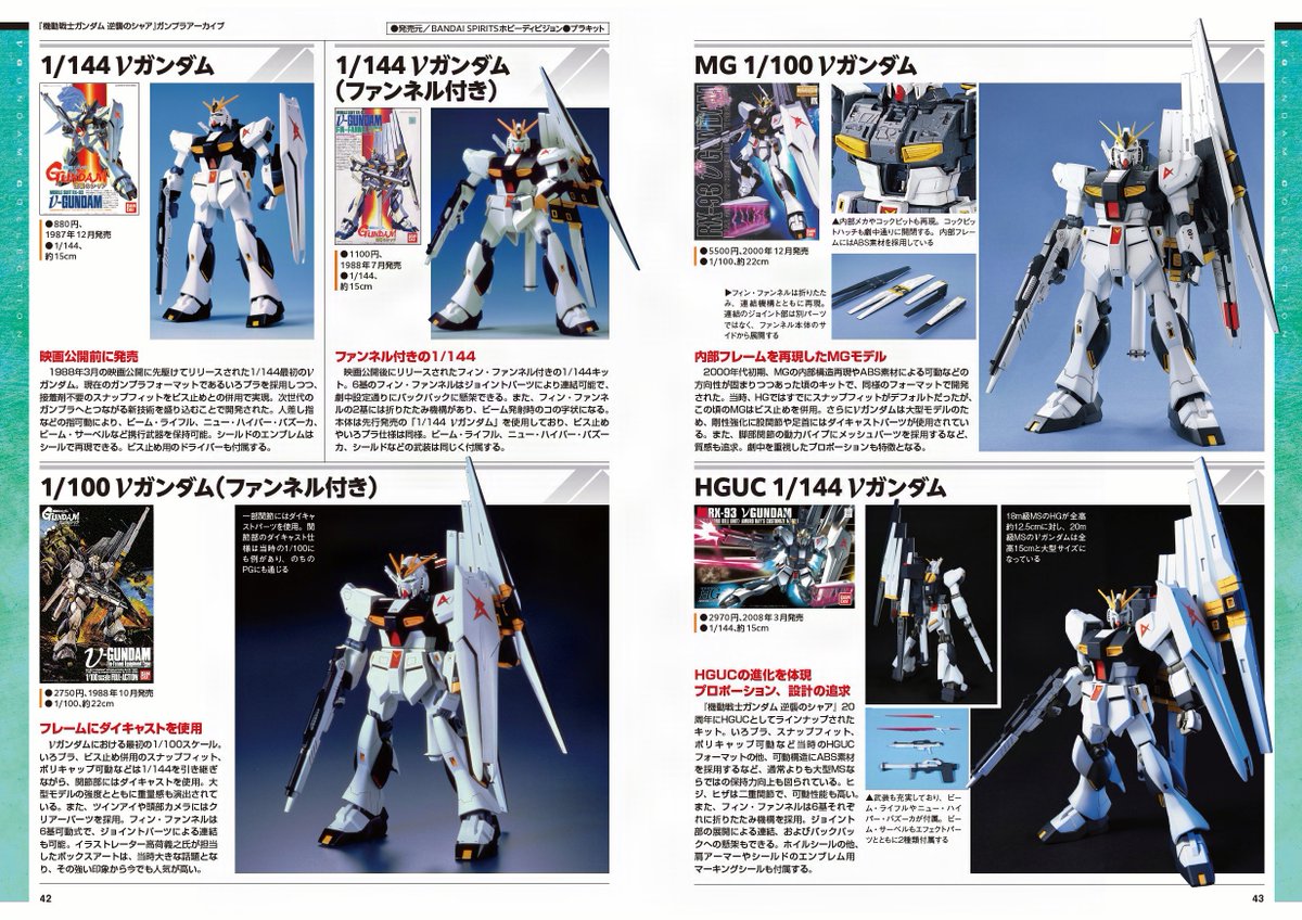 All That RX-93 ν GUNDAM】 「#νガンダム」ガンプラの進化の歴史を