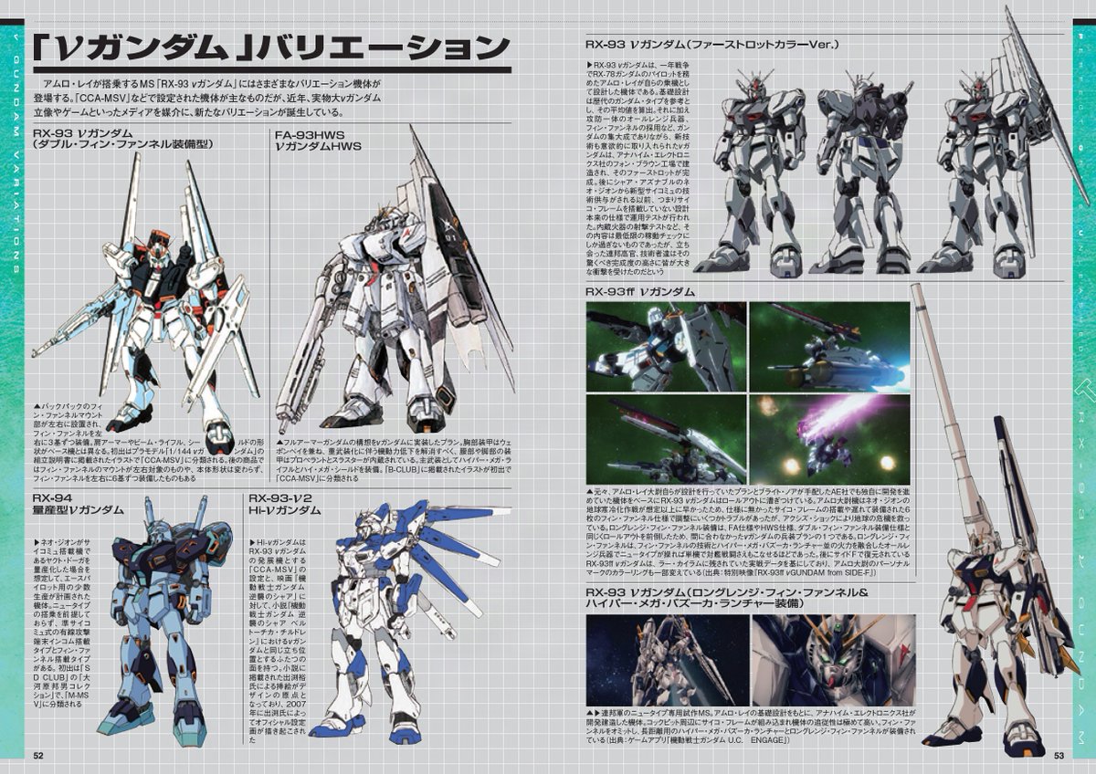 All That RX-93 ν GUNDAM】 「#νガンダム」ガンプラの進化の歴史を