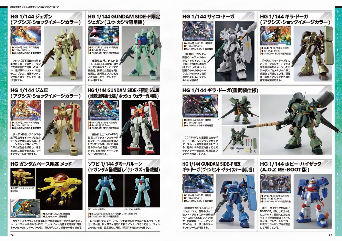 All That RX-93 ν GUNDAM】 「#νガンダム」ガンプラの進化の歴史を