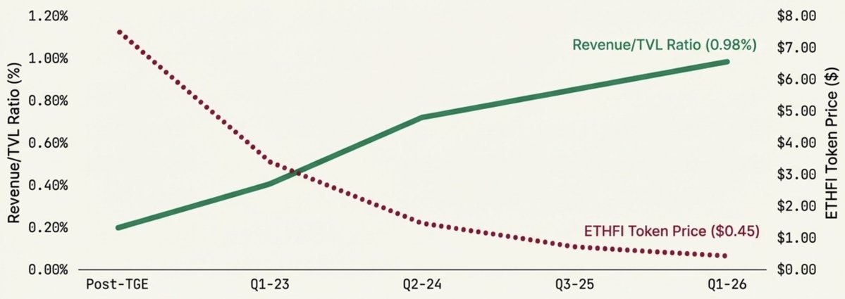 Jordi in Cryptoland tweet media