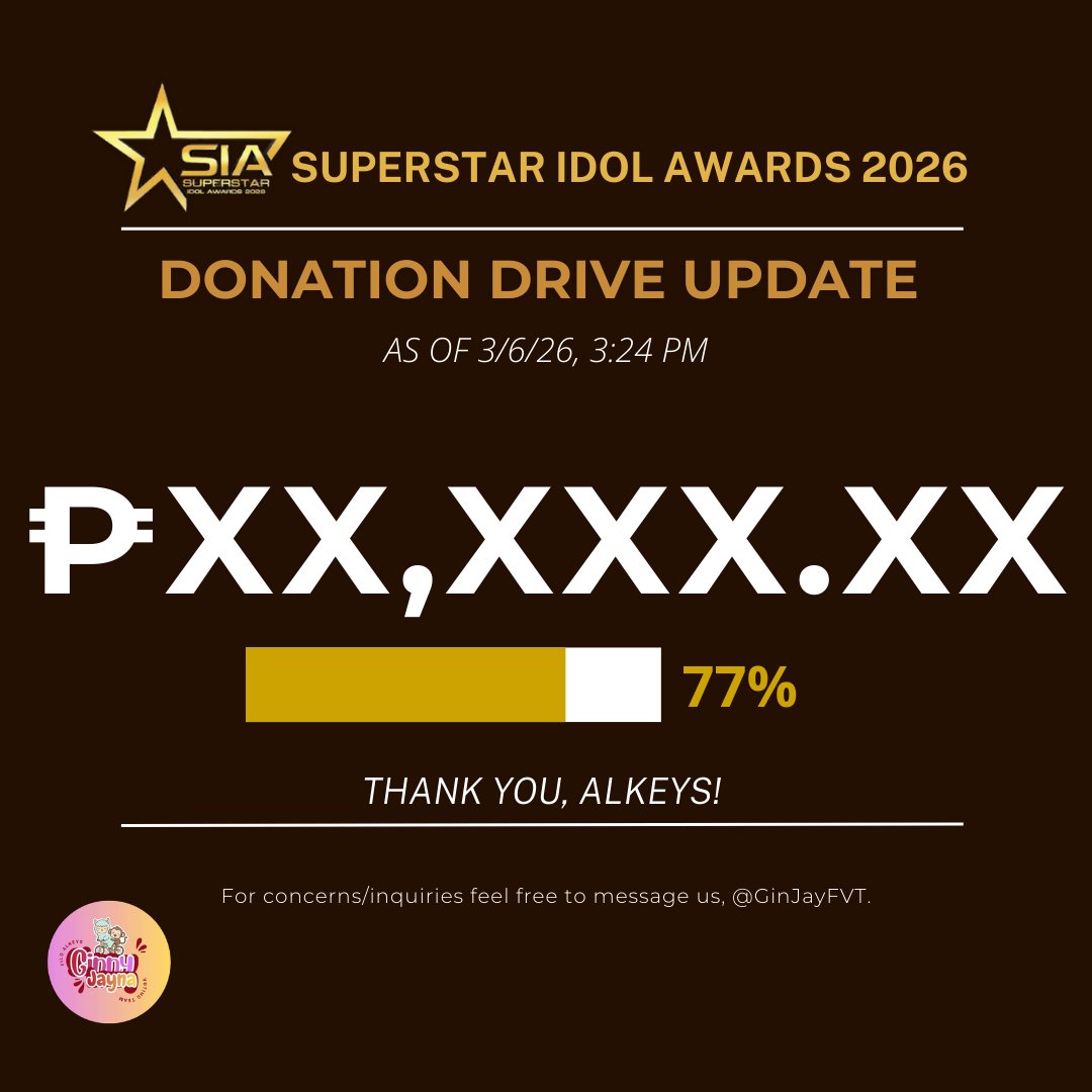 🏆 SUPERSTAR IDOL AWARDS 2026 - POPULAR FEMALE COUPLE OF THE YEAR (C8)

DONATION DRIVE UPDATE

Alkeys, we're getting closer to reaching our goal! If you haven't donated yet, now is the perfect time to step in. Every contribution truly makes a difference and is deeply appreciated