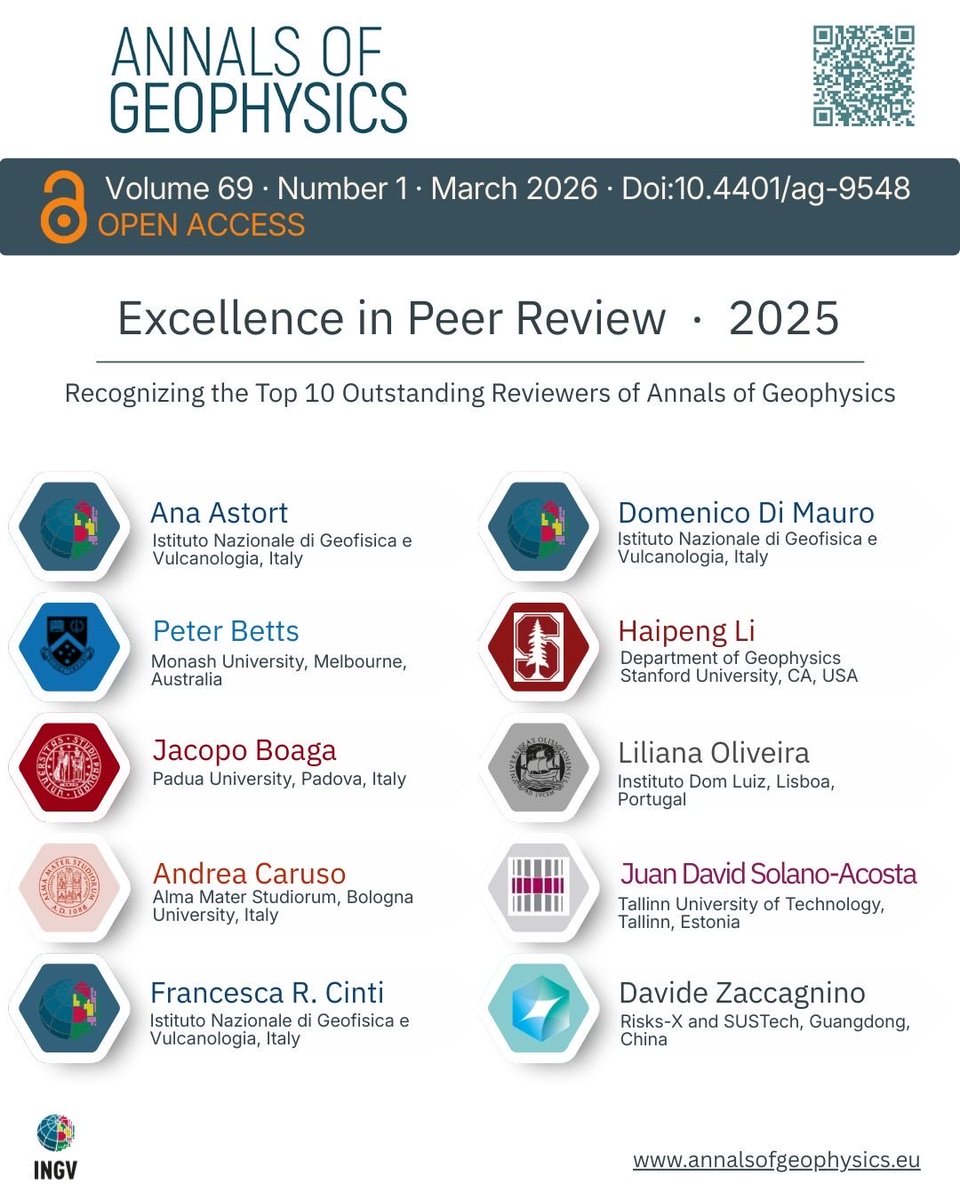 Annals of Geophysics tweet media