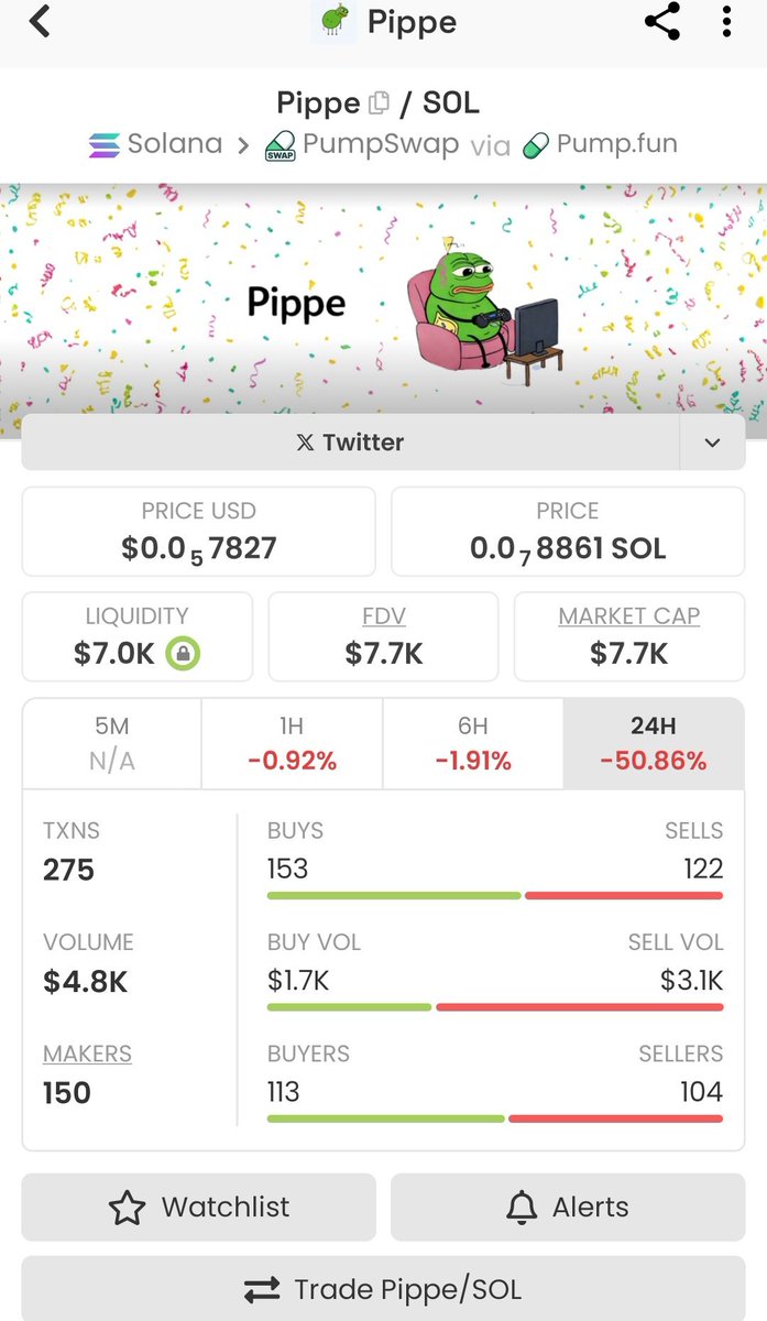 AI CRYPTO tweet media