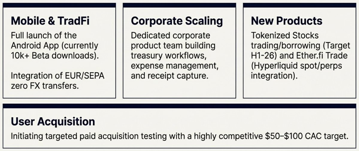 Jordi in Cryptoland tweet media