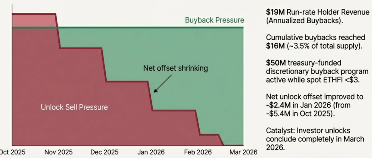 Jordi in Cryptoland tweet media