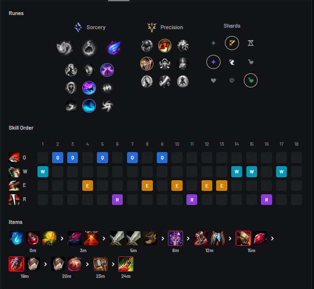 TrackDiff tweet media