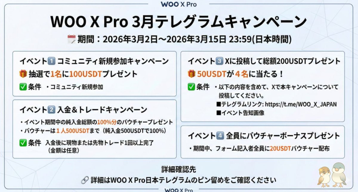 ／
選べるギフト🎁 #プレゼント企画
10USDT or PayPay1500円
お好きな方を2名様に当たる🎯
＼

条件✍️
① <a href="/WOO_X_Japan/">WOO X_Japan</a>  フォロー
②この投稿をリポスト
⏰締切3月15日

woox日本テレグラム👇
t.me/WOO_X_JAPAN
こちらの会場では抽選で100USDTあったり
50USDTが4名様に当たったり