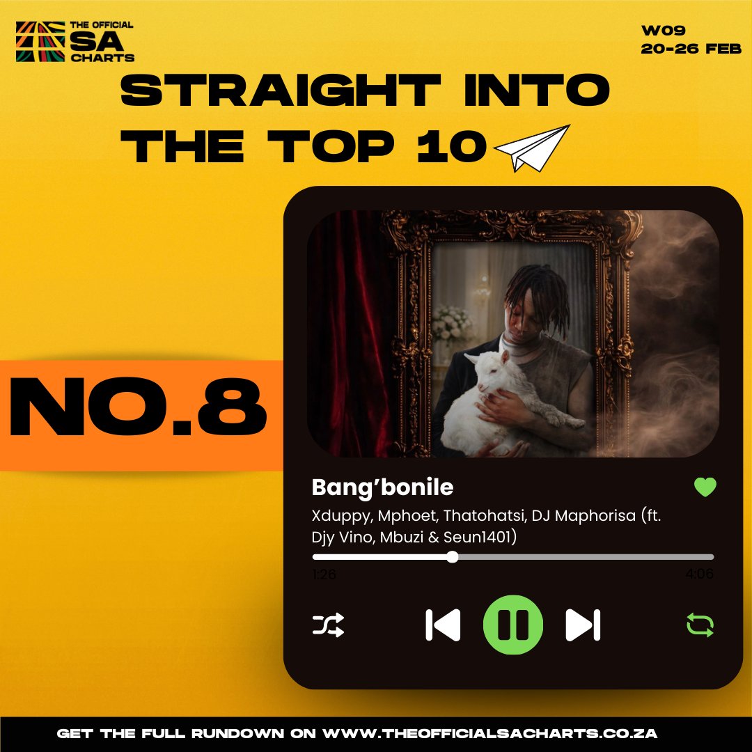 The Official SA Charts tweet media