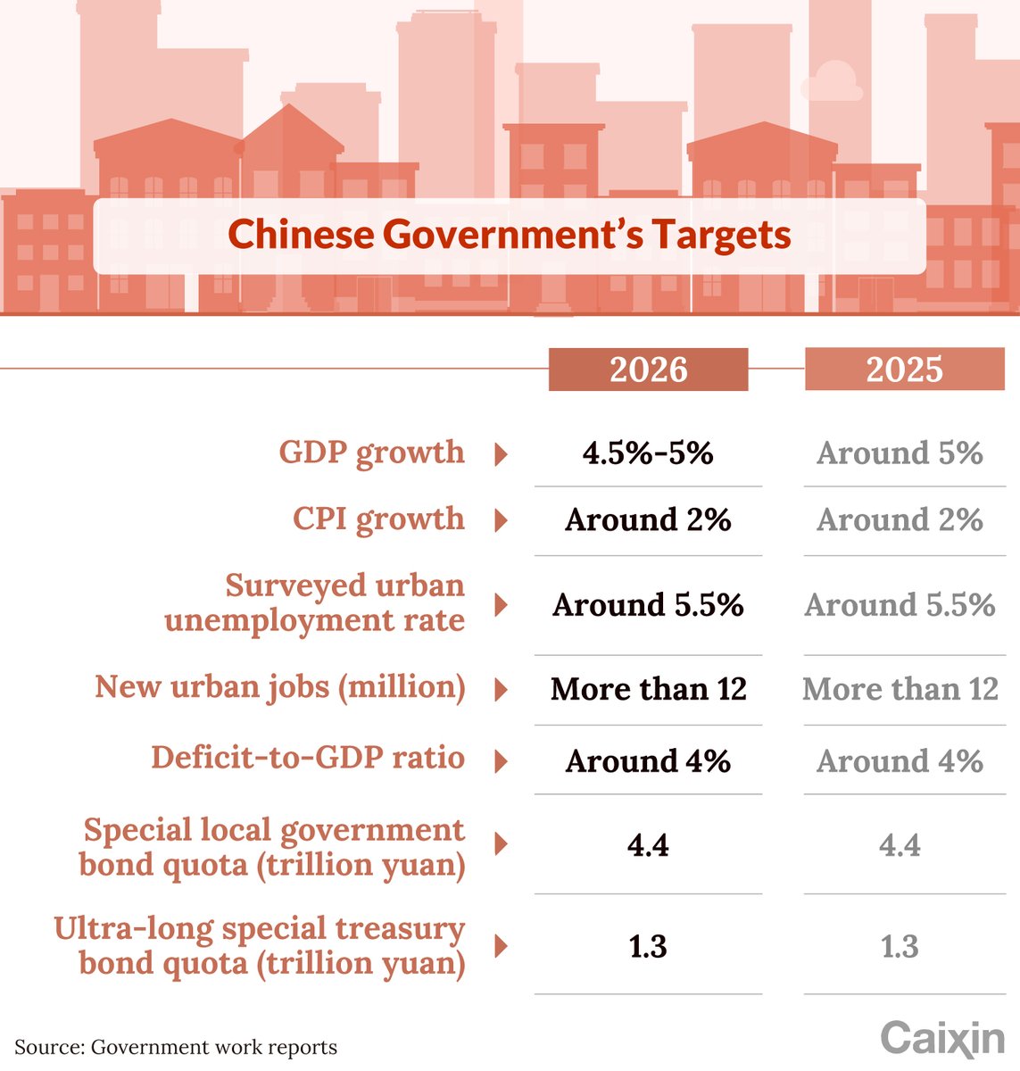 Jiang Xuebin 姜学斌 tweet media