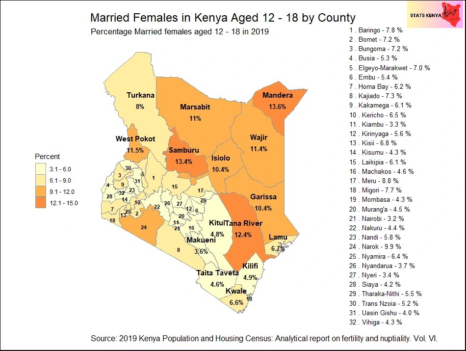 Stats_Kenya's tweet photo. Child Marriages in Kenya by County https://t.co/Sqd8E2bPyt