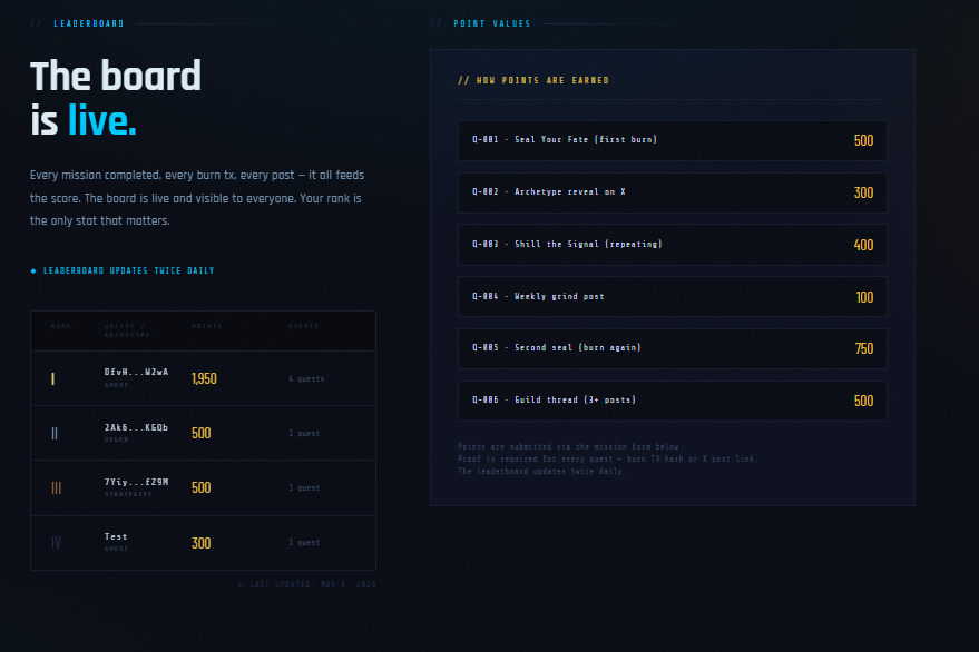 𝐂𝐃𝐍 🦍 tweet media