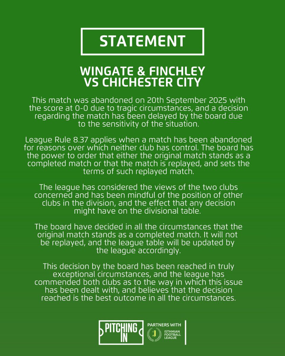 The Pitching In Isthmian League tweet media