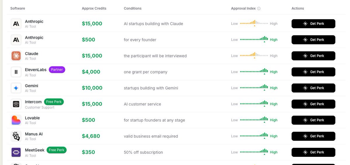 Jitesh Ghanchi tweet media