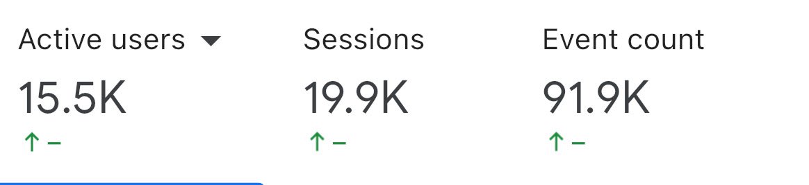 CotiNews tweet media