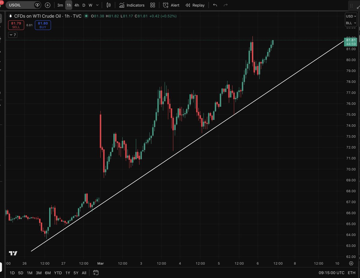 Ran Neuner tweet media