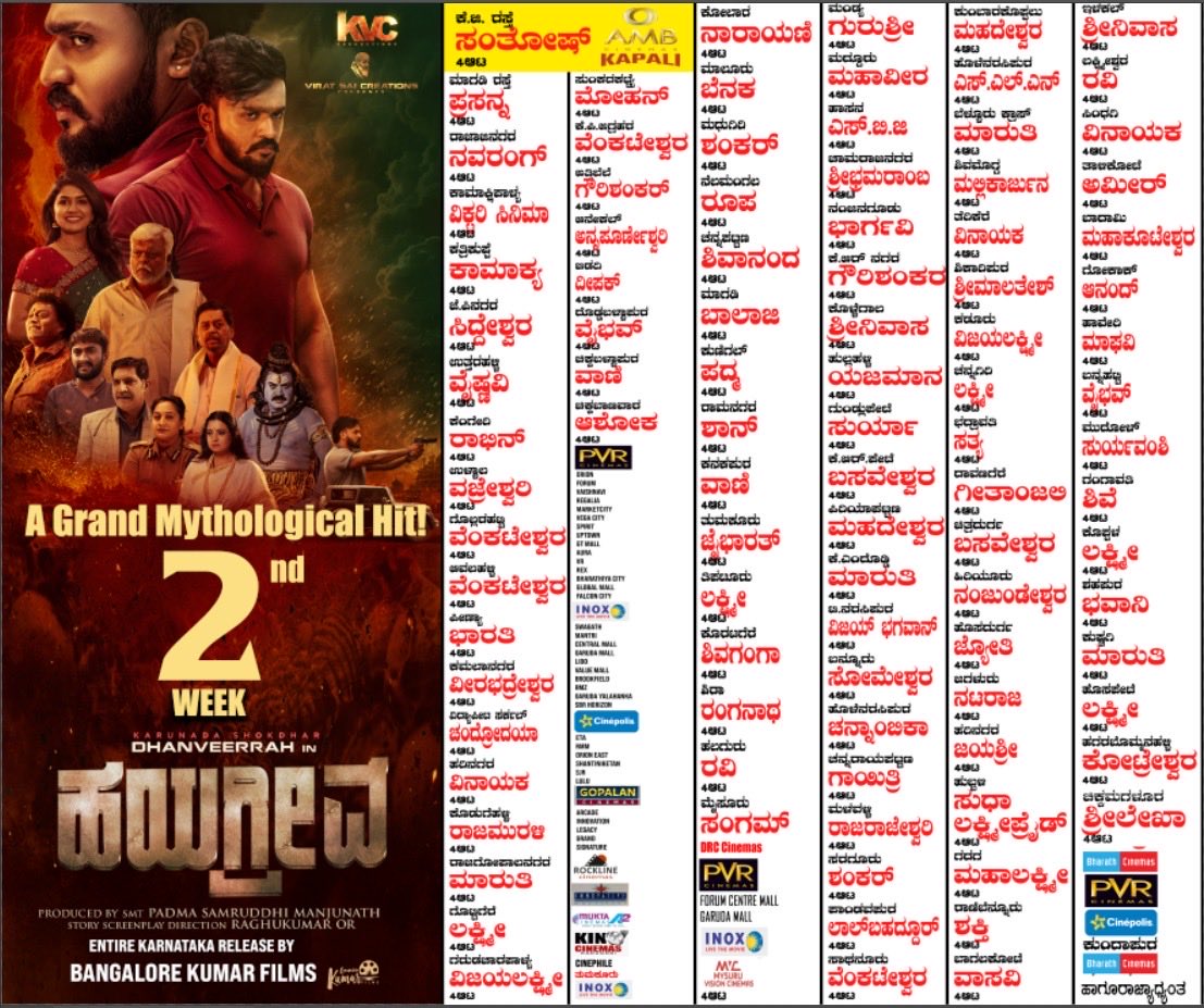 Bangalore Kumar films tweet media