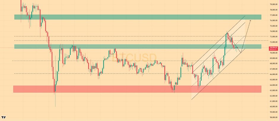 CeM 🔶 tweet media