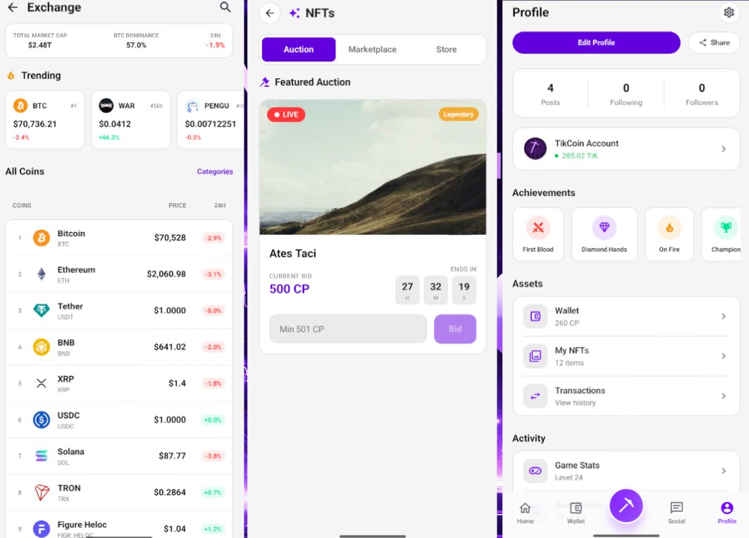 TikCoin - Powered by TikChain Network tweet media