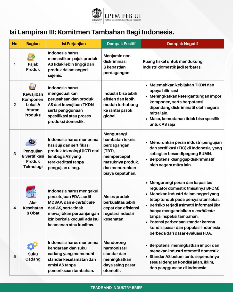 LPEM FEB UI tweet media