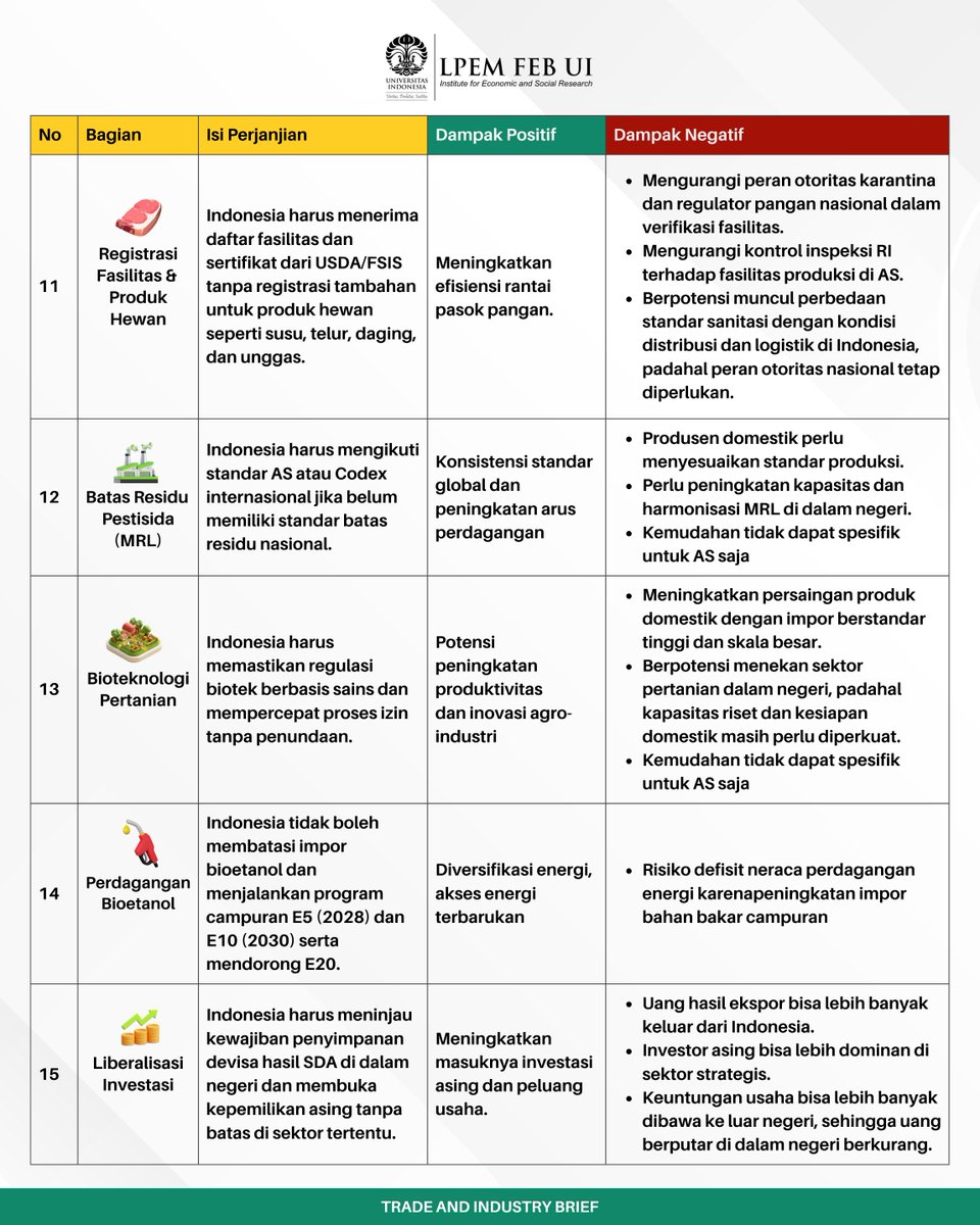 LPEM FEB UI tweet media