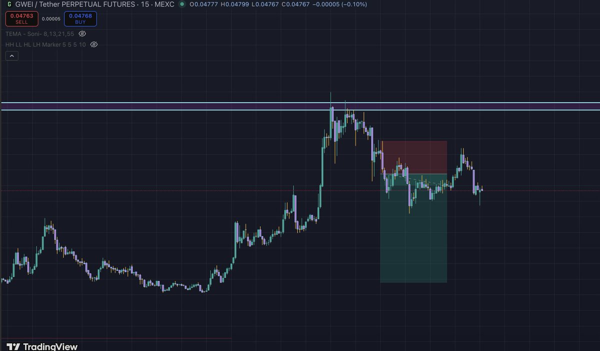 Sam (Interop Enjoyoor 💜) tweet media