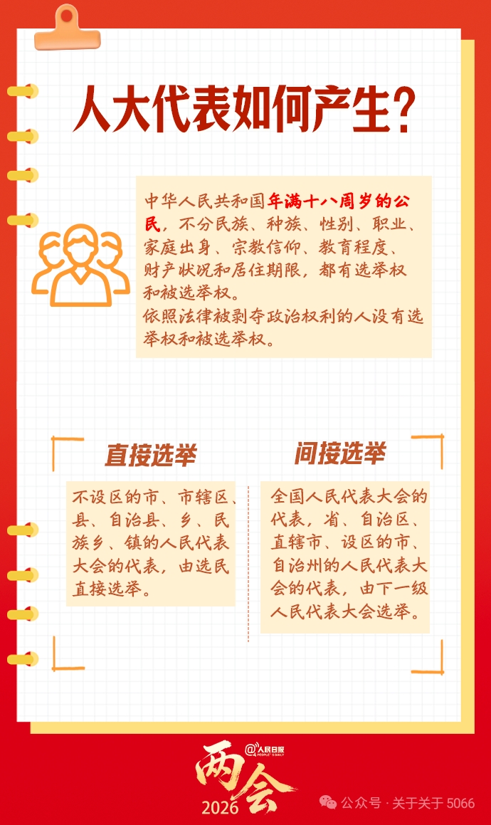 kuaileshui1314's tweet photo. 两会 https://t.co/BZcROX85xR