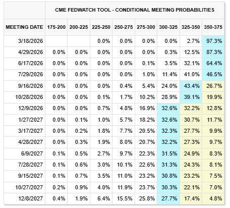 Crypto Rover tweet media