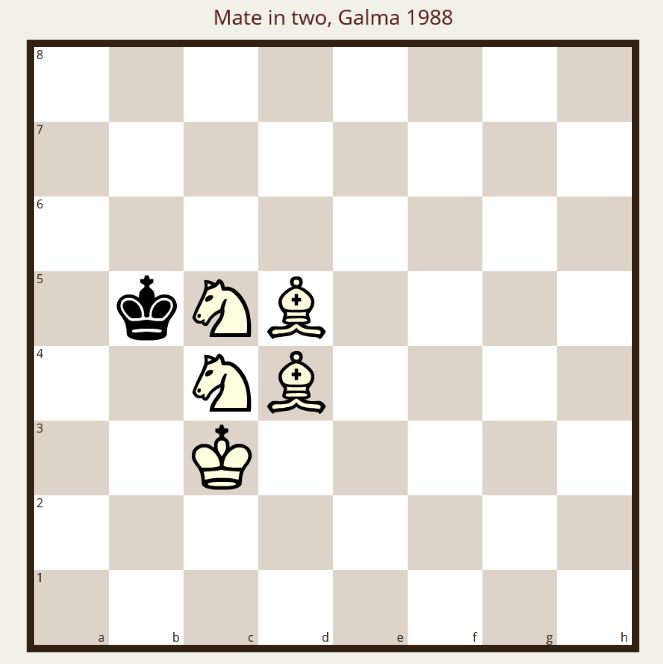 LearningChess tweet media
