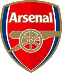 DEAR ARSENAL…

I’m 54 and, whilst I’ve never supported you, I’ve enjoyed so many games you’ve played in and had huge respect for you through the years, especially as a kid growing up in the 80s &amp; 90s

I respected Pat Jennings, Tony Adams, Kenny Sansom.

As well as the likes of
