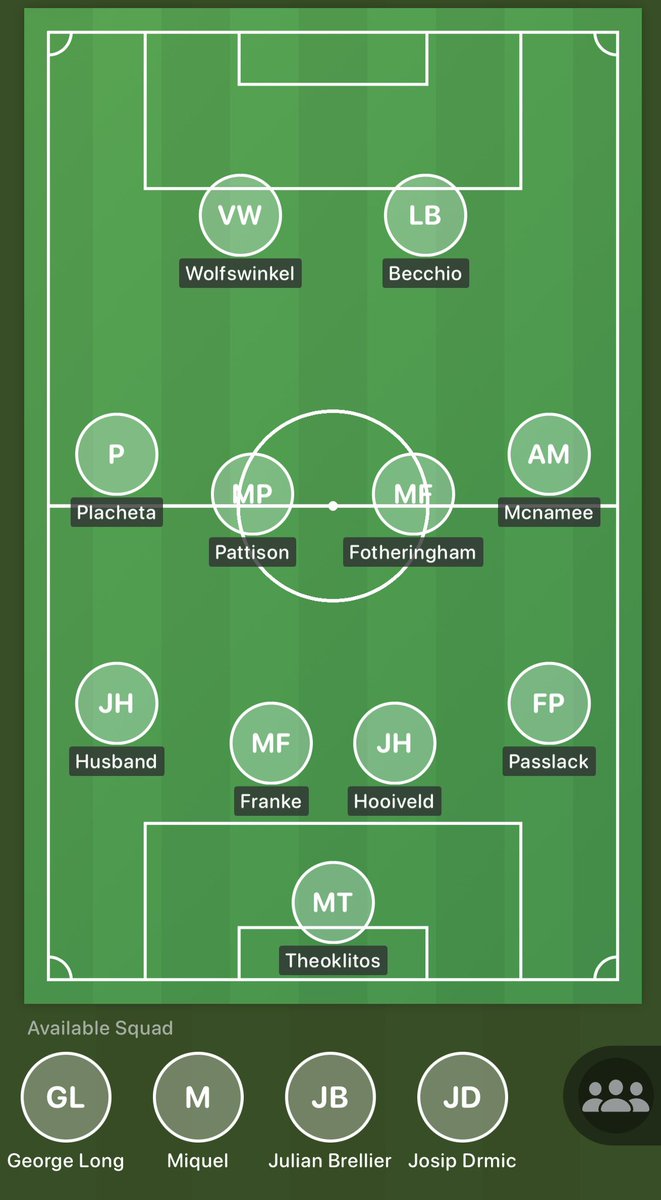 gazuuv's tweet photo. Quite possibly the worst Norwich squad I can come up with since 2006! 

Is there others that could be swapped? #ncfc https://t.co/iUjgZp9Yah