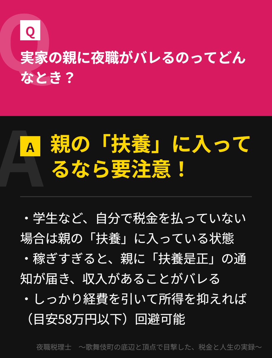 nighttaxadvisor's tweet photo. 親に内緒で夜職をしている学生キャストさん、要注意！⚠️
親の「扶養」に入っている場合、夜職で稼いだ所得が基準を超えると、 実家に通知が届いて一発でバレることも……😰防ぐカギは、確定申告で売上から経費をしっかり引くことです！📝
#夜職税理士 #アルバイト https://t.co/itdol6VROI