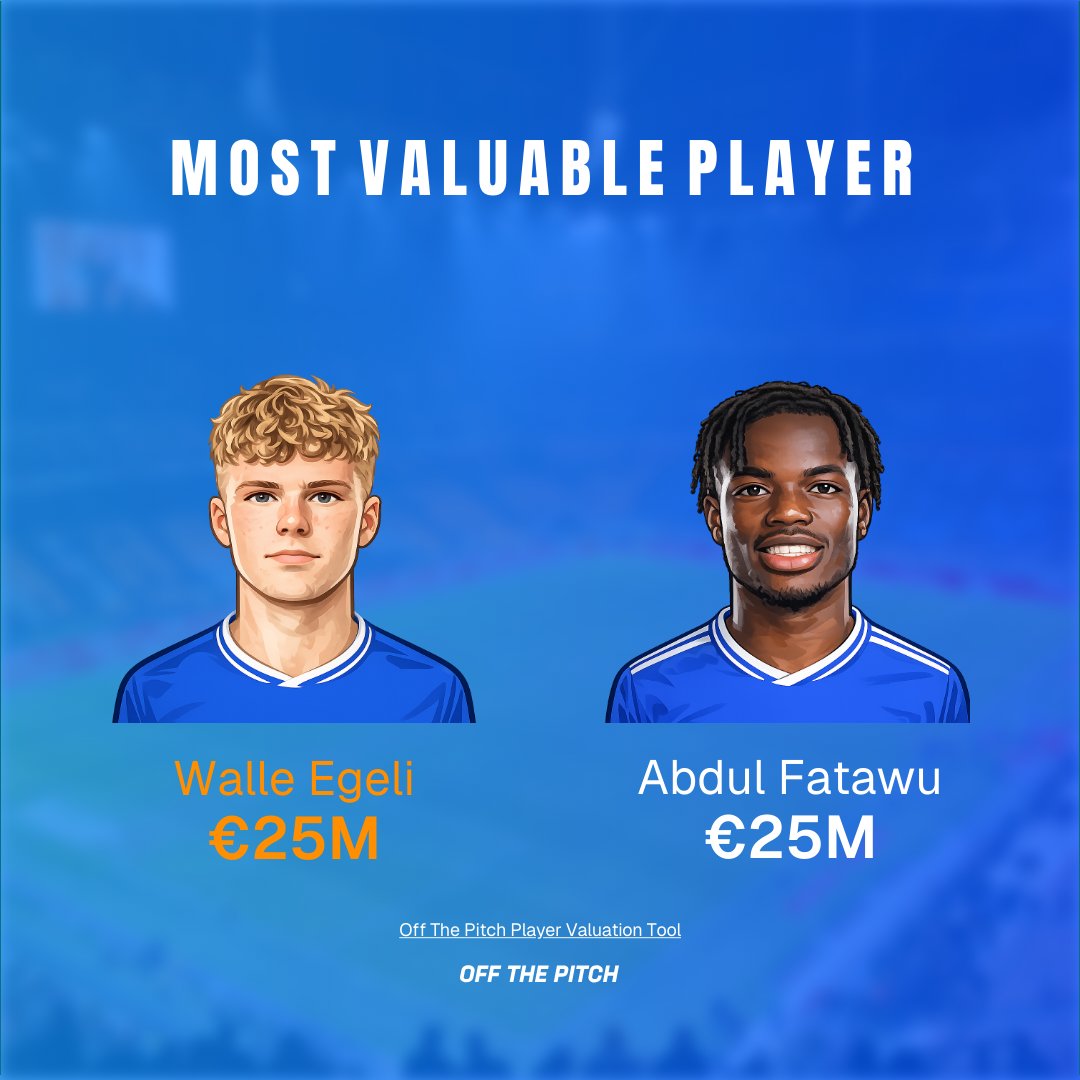 Off The Pitch tweet media