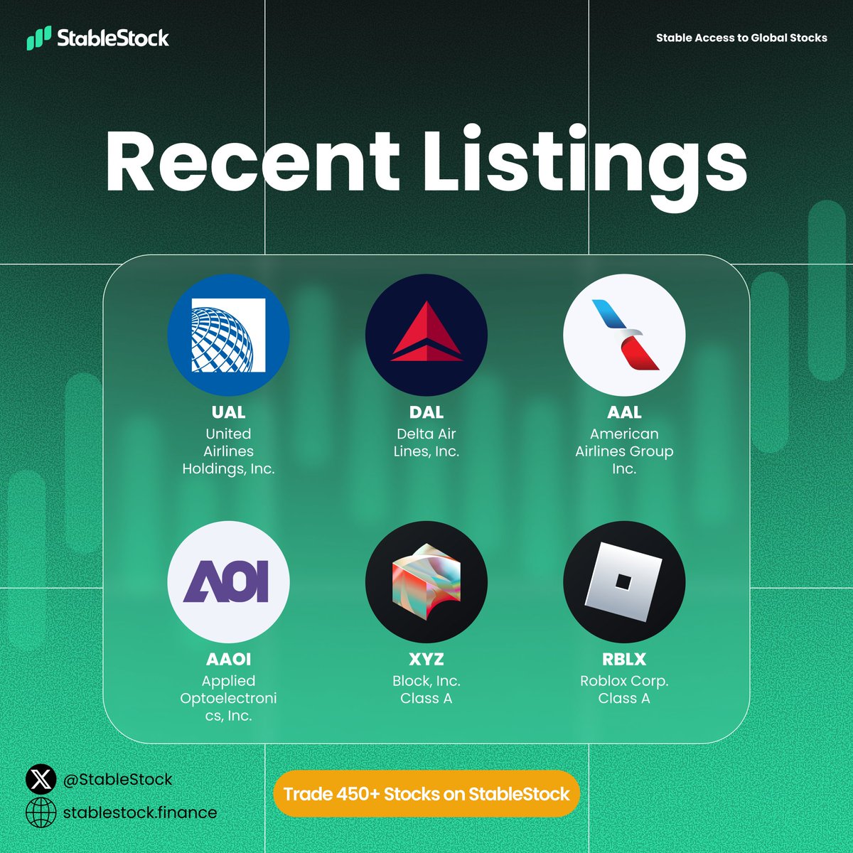 StableStock 🐳 tweet media