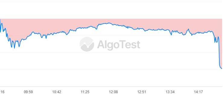 Capitaldhan tweet media