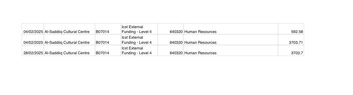 The Procurement Files tweet media
