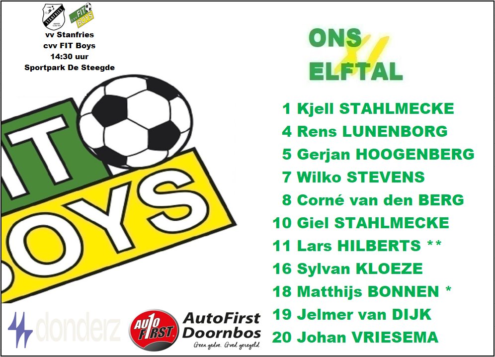 cvvFIT_Boys's tweet image. Vanmiddag bij de competitiewedstrijd @vvstanfries 1 - @cvvFIT_Boys 1 is dit de basis 11.

#stafit #uitwedstrijd #demooisteclub